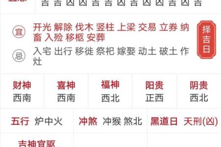 23年动土吉日(二零二零年动土黄道吉日)