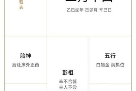 1977年7月1日农历是多少 1977年7月1日农历是多少号