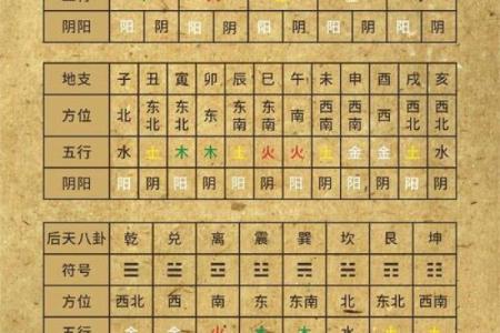 2025年6月动土黄道吉日(2025年6月动土黄道吉日一览表查询)