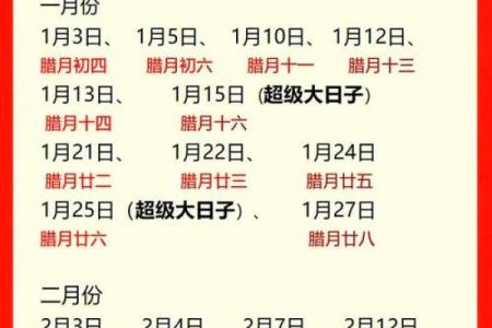 2025年腊月结婚的好日子(二零二零年腊月二十四结婚日子好不好)