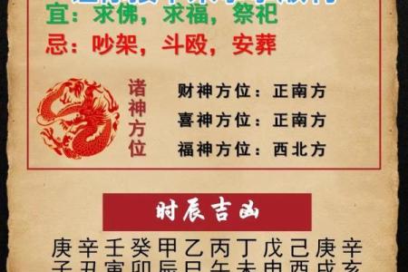 2025年结婚选日子需要注意哪些风水禁忌