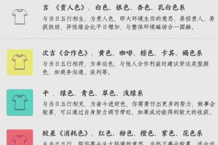 2025年9月黄道吉日查询表(2025年9月黄道吉日查询表最新)