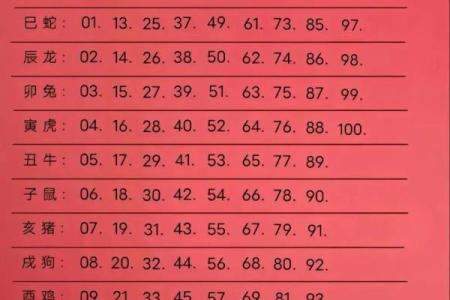 2025年属蛇人搬家吉日(属蛇的人2025年3月份搬家)