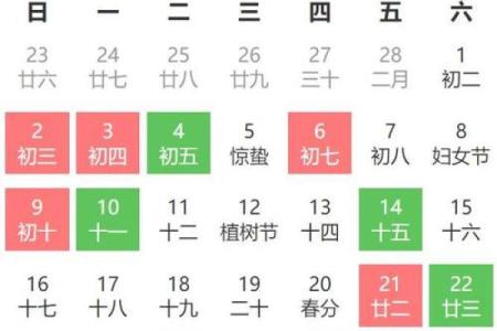 2025年3月适合乔迁的日子有哪些(2025年3月搬家吉日)