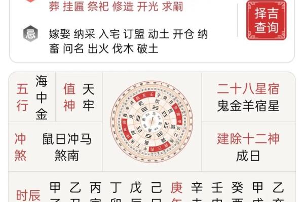 1983年1月16日农历是多少 1983年1月16日农历多少今日生肖