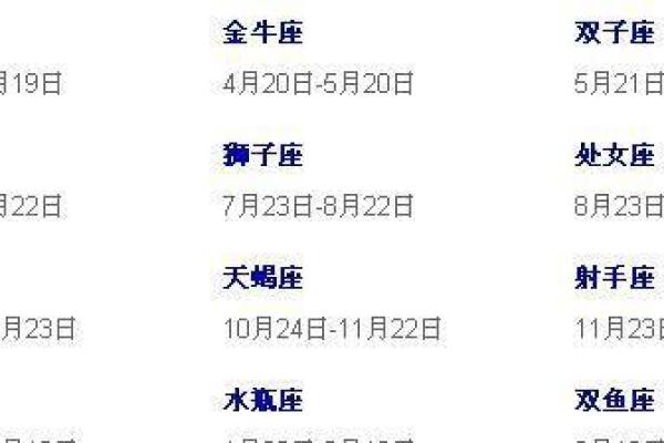 1987年7月10日农历是多少 1987年农历七月十日是什么星座