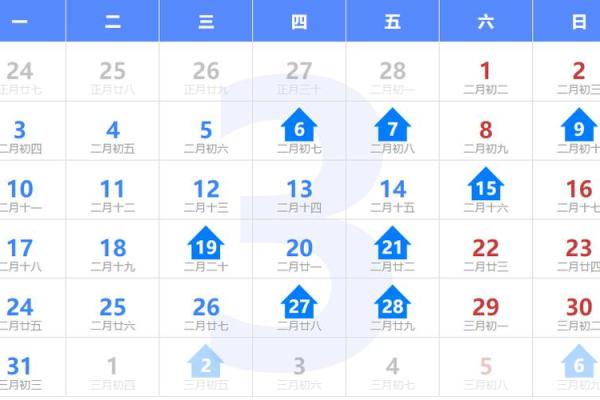 3月适合搬家的好日子(3月适合搬家的好日子有哪些)