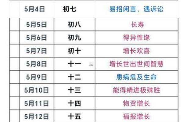 2025年8月适合剪发的吉日(2025年8月适合剪发的吉日有哪些)