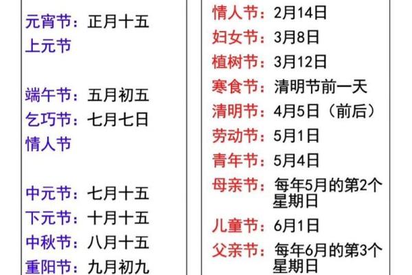 1992年10月8日农历是多少 1992年10月8日阳历是多少