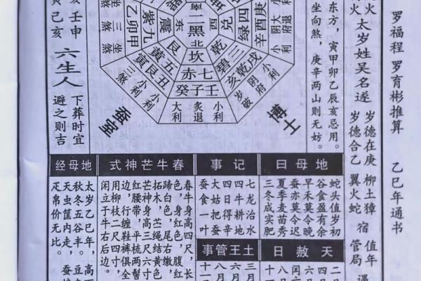 3月份黄道吉日2025年一览表(3月份黄道吉日2025年一览表图片)