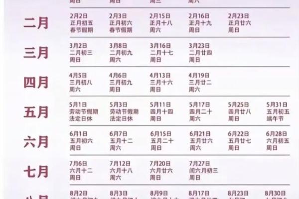 25年12月结婚黄道吉日(2025年12月25号结婚)