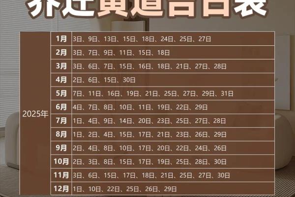 2025年什么日子适合搬家(2025年重要的日子)