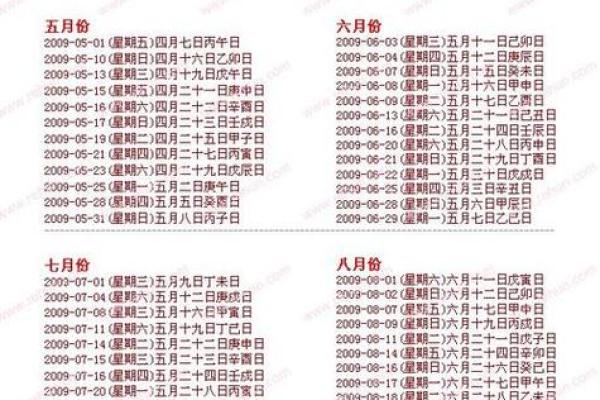 1981年5月16日农历是多少 1981年5月16号农历是