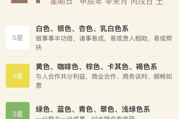 1981年5月16日农历是多少 1981年5月16号农历是