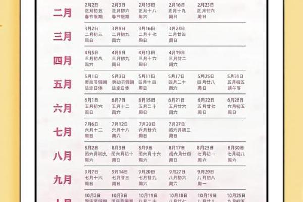 2025年农历一月结婚黄道吉日(2025年农历是什么年号)