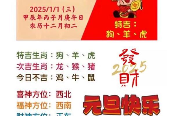 2025年腊月适合开业的日子(2025年腊月哪天适合开火)