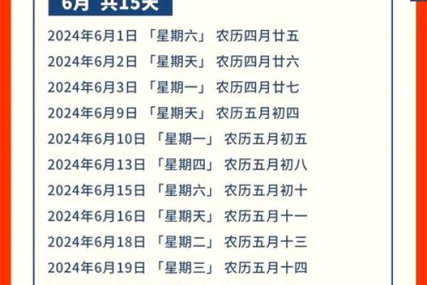 12月份装修动土吉日