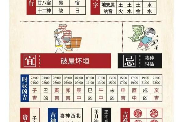 2025年十一月份黄道吉日(2025年十一月份黄道吉日有哪天)