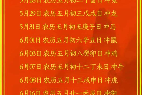 2025年农历结婚吉日一览表(2025年结婚日子)