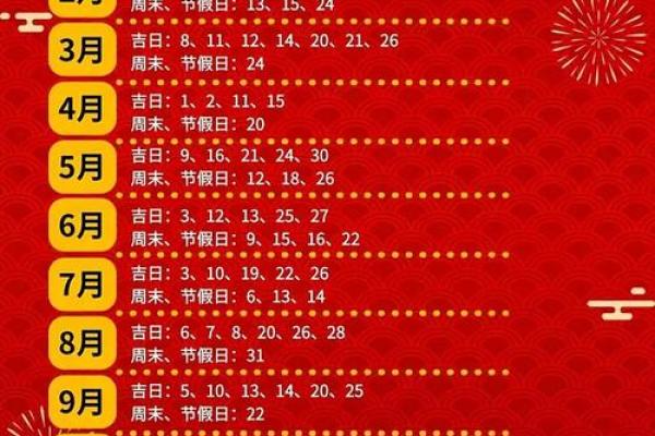 2025年农历乔迁黄道吉日(2025年农历乔迁黄道吉日查询表)
