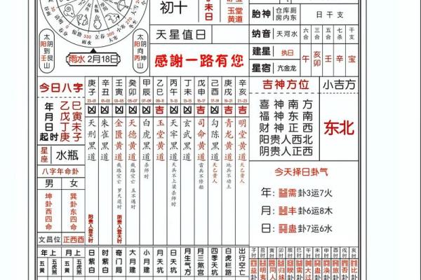 1977年8月27日阴历是多少 1977年8月27日出生是什么命