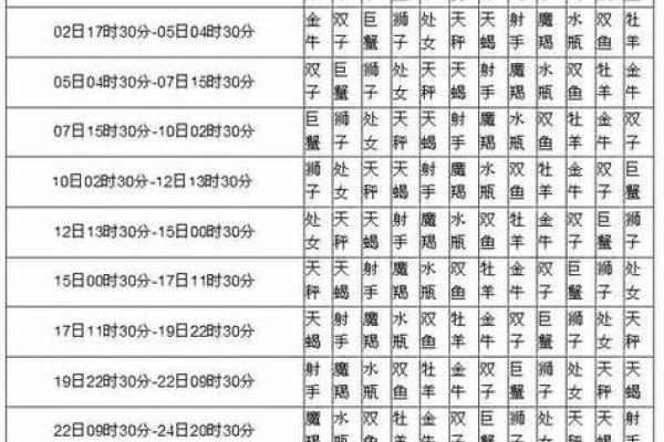 1981年8月21日农历是多少 1981年7月28日农历是什么命