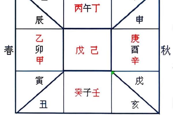 2025年9月最适合提车的黄道吉日查询