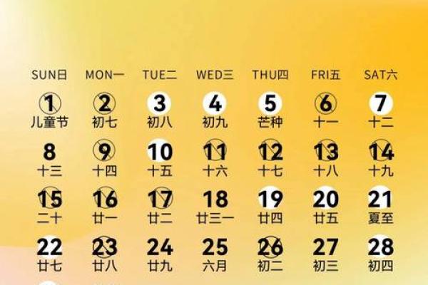 2025年农历四月结婚最佳日期(2025年农历4月25日结婚好吗)