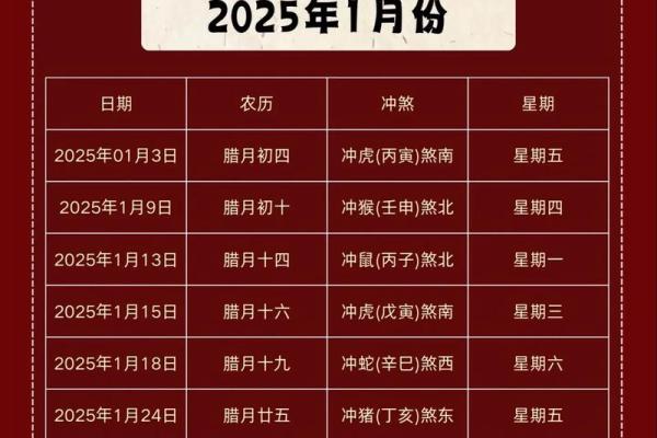 2025年入宅乔迁吉日(2025年宜嫁娶的日子)