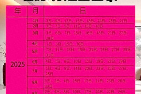 24年四月适合搬家的日子(20254月24适合搬家吗)