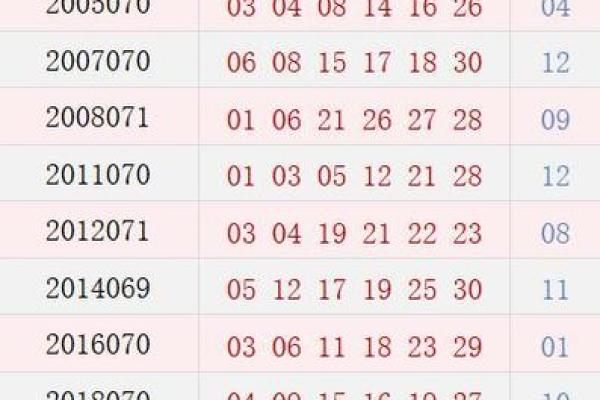 6月19号是什么日子(6月19日是什么日子)