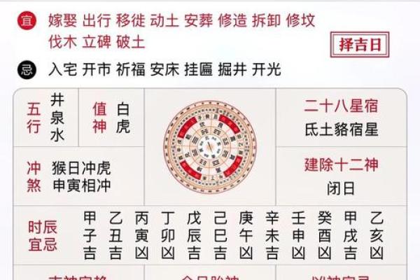 9月份建房动土吉日(9月份建房动土吉日)