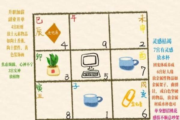 2025年属兔最佳乔迁日期(2025年属兔人的感情和婚姻)