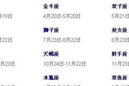 1987年7月10日农历是多少 1987年农历七月十日是什么星座