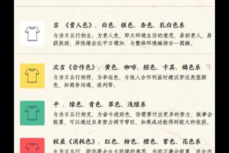 1973年5月28日农历是多少 1973年5月20日农历是多少
