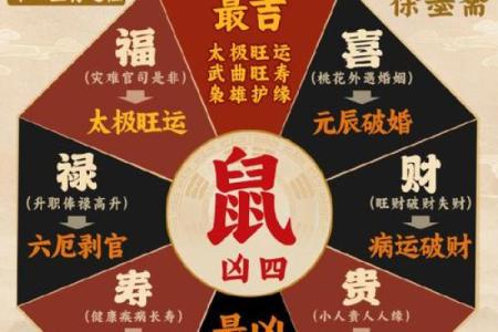 2025年属鼠搬家入宅黄道吉日(2025年属鼠搬家入宅黄道吉日)