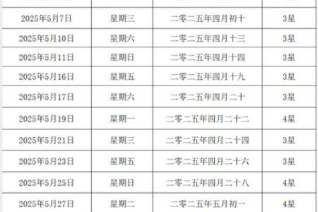 2025年十月份结婚黄道吉日(2025年十月份结婚黄道吉日有哪些)