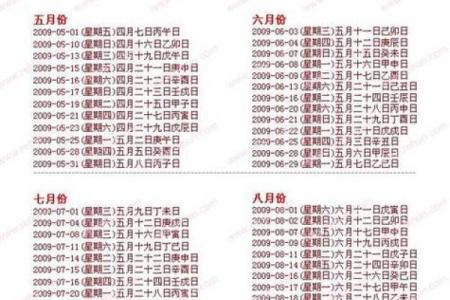 1981年5月16日农历是多少 1981年5月16号农历是