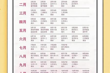 2025年农历一月结婚黄道吉日(2025年农历是什么年号)