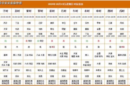 10月开业吉日是哪几天