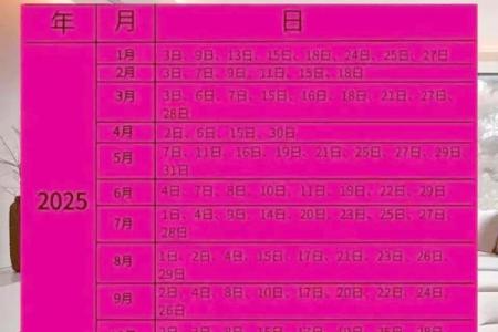 2025年二月份搬家吉日(2025年二月份搬家吉日有哪些)