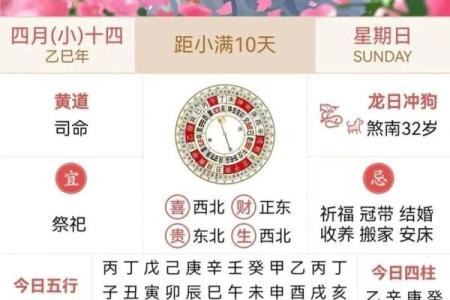 2025年结婚吉日黄历(2025年结婚黄道吉日)