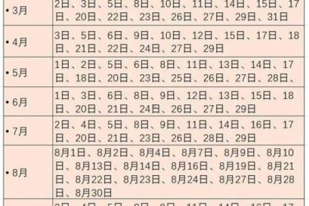 2025砍树吉日查询表(2025年2月黄道吉日)