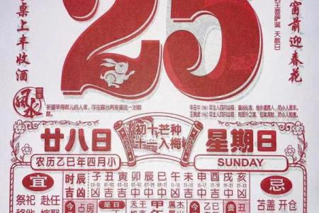 1971年5月26日农历是多少 1971年5月26日农历是多少几月几号