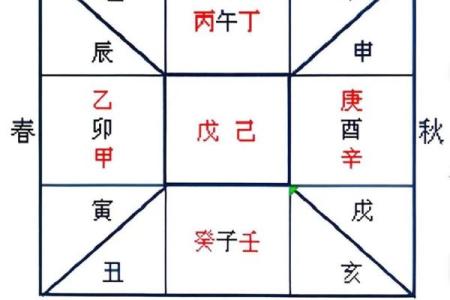 2025年9月最适合提车的黄道吉日查询