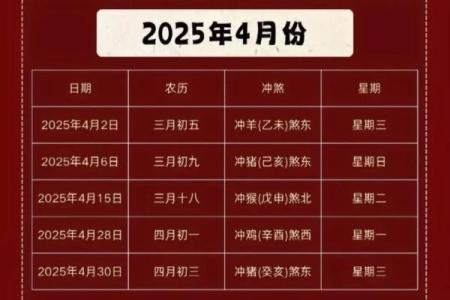 2025年乔迁新居的好日子(2028年乔迁吉日)