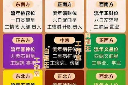 2025动土吉日查询(动土吉日查询2025年3月动土吉日)