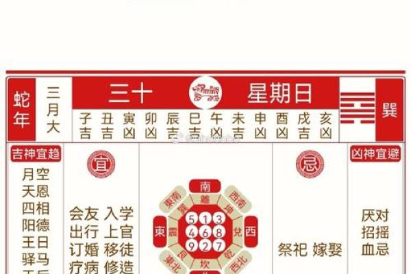 2025年10月开运黄道吉日推荐，具体时辰和得把眼睛擦亮了有哪些？
