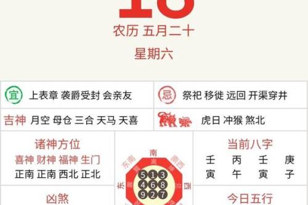 2025年10月开业吉日查询，哪天适合店铺开张？要风水好的日期