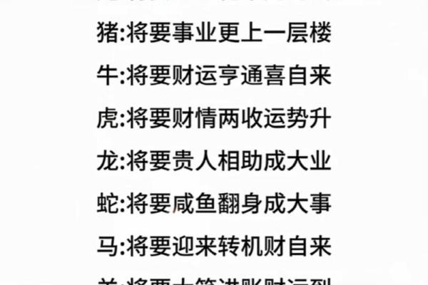 想提前了解2024年最顺的生肖排名，哪些属相事业家庭双丰收？